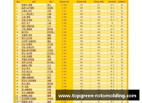 NBA最新战报：精彩比赛回顾及球队动态一览