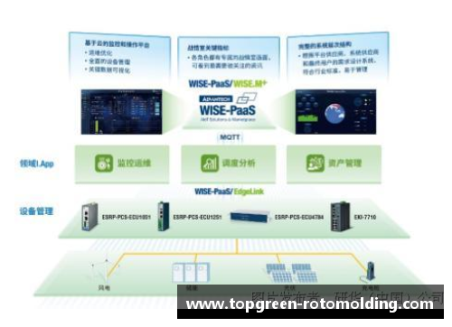 校企双联合，再创新高度——四季沐歌“智慧能源多能互补烘干装”