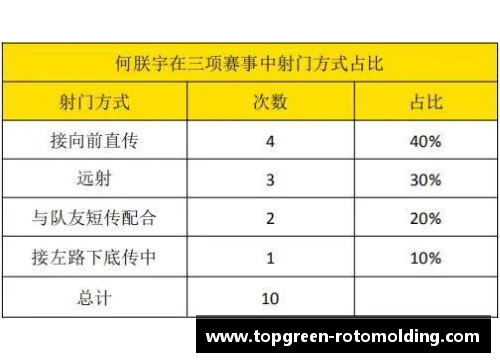 英超俱乐部考虑提前续约球员合同以规避疫情影响